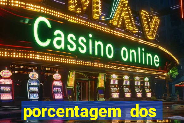 porcentagem dos jogos pg slots